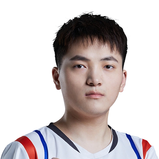 Cc (Lu Xue-Chen)