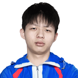 Chips (Gong Jia-Hao)