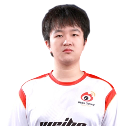 Jungoat