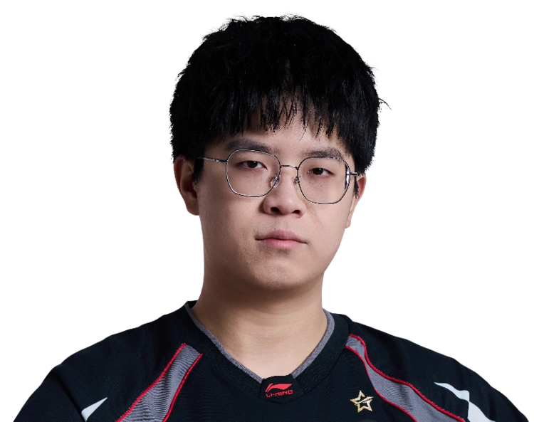 Xiaohao