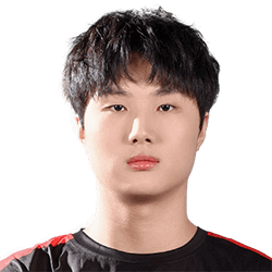 Xing (Liu Jia-Xing)