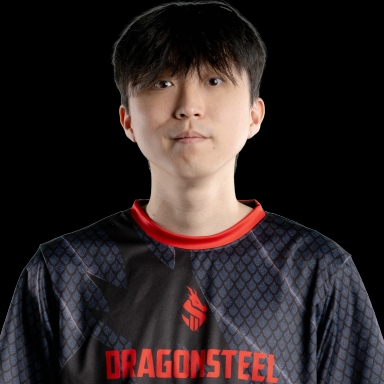 Zyko