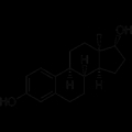 Estrogen Gap
