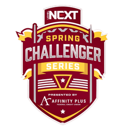 Golden Gophers Soccar Challenge