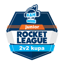 K&H Junior Cup I. - Qualifier #2