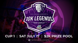 Philly Esports: 10K Legend Series - Cup 1