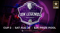 Philly Esports: 10K Legend Series - Cup 2