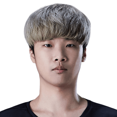 PlayerImage