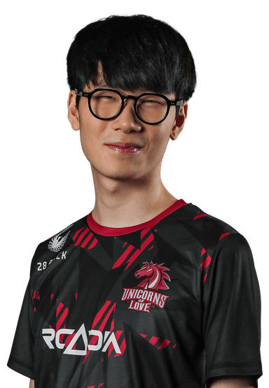PlayerImage