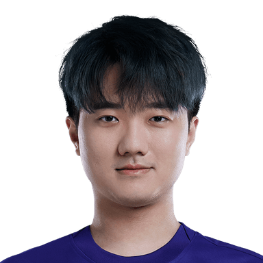 PlayerImage