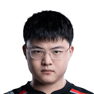 PlayerImage