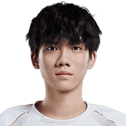 PlayerImage