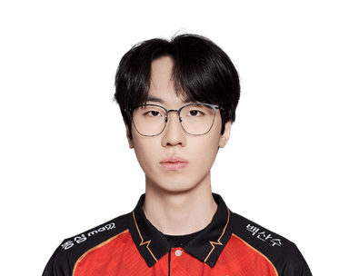 PlayerImage