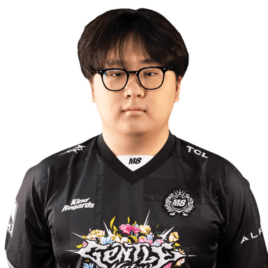 PlayerImage