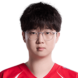 PlayerImage