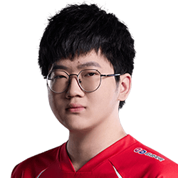 PlayerImage