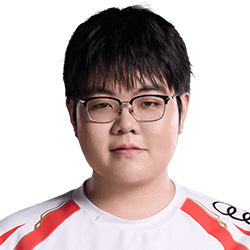 PlayerImage