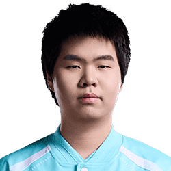 PlayerImage