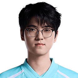 PlayerImage