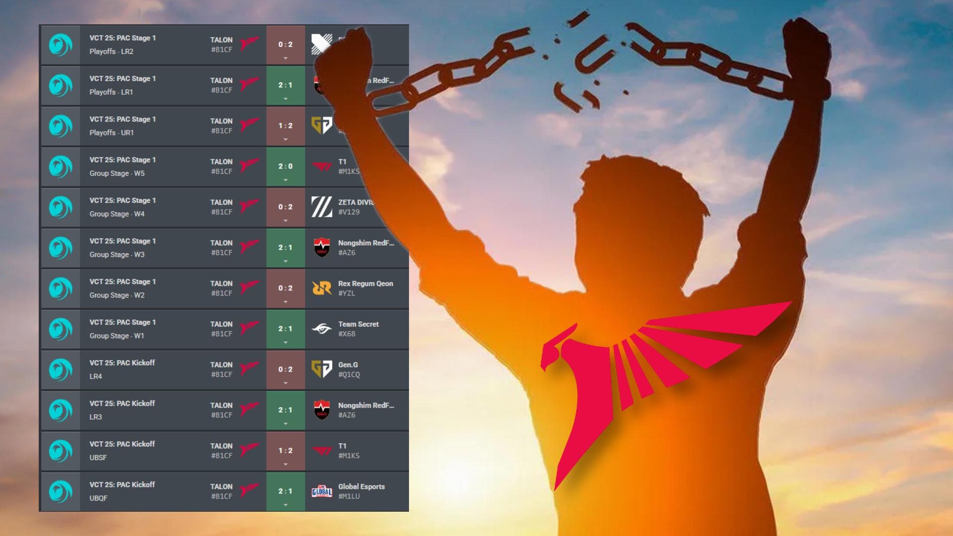 Article background image