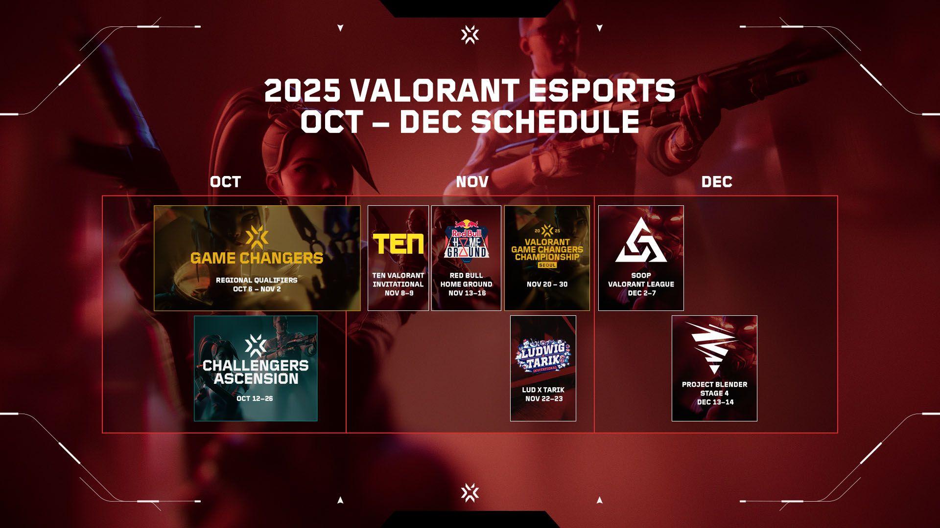 Valorant