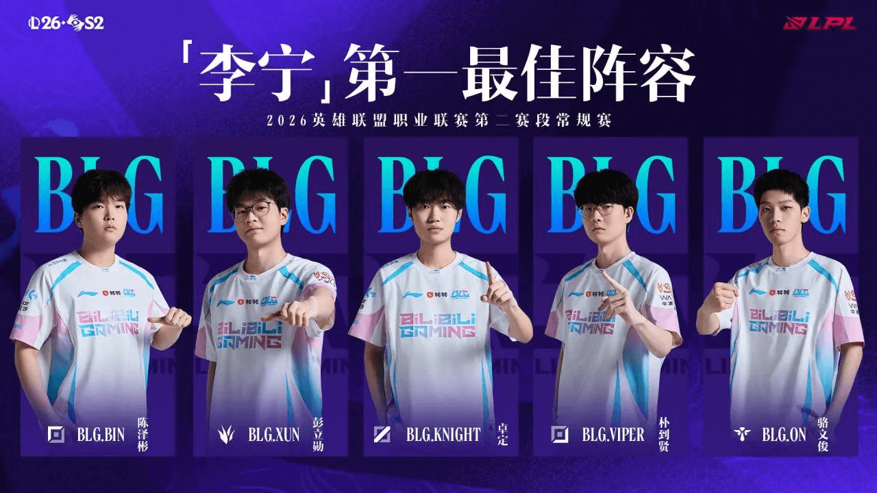 Credit: LPL/Riot Games