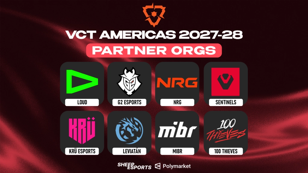 VCT Americas partners organizations. Credit: Sheep Esports
