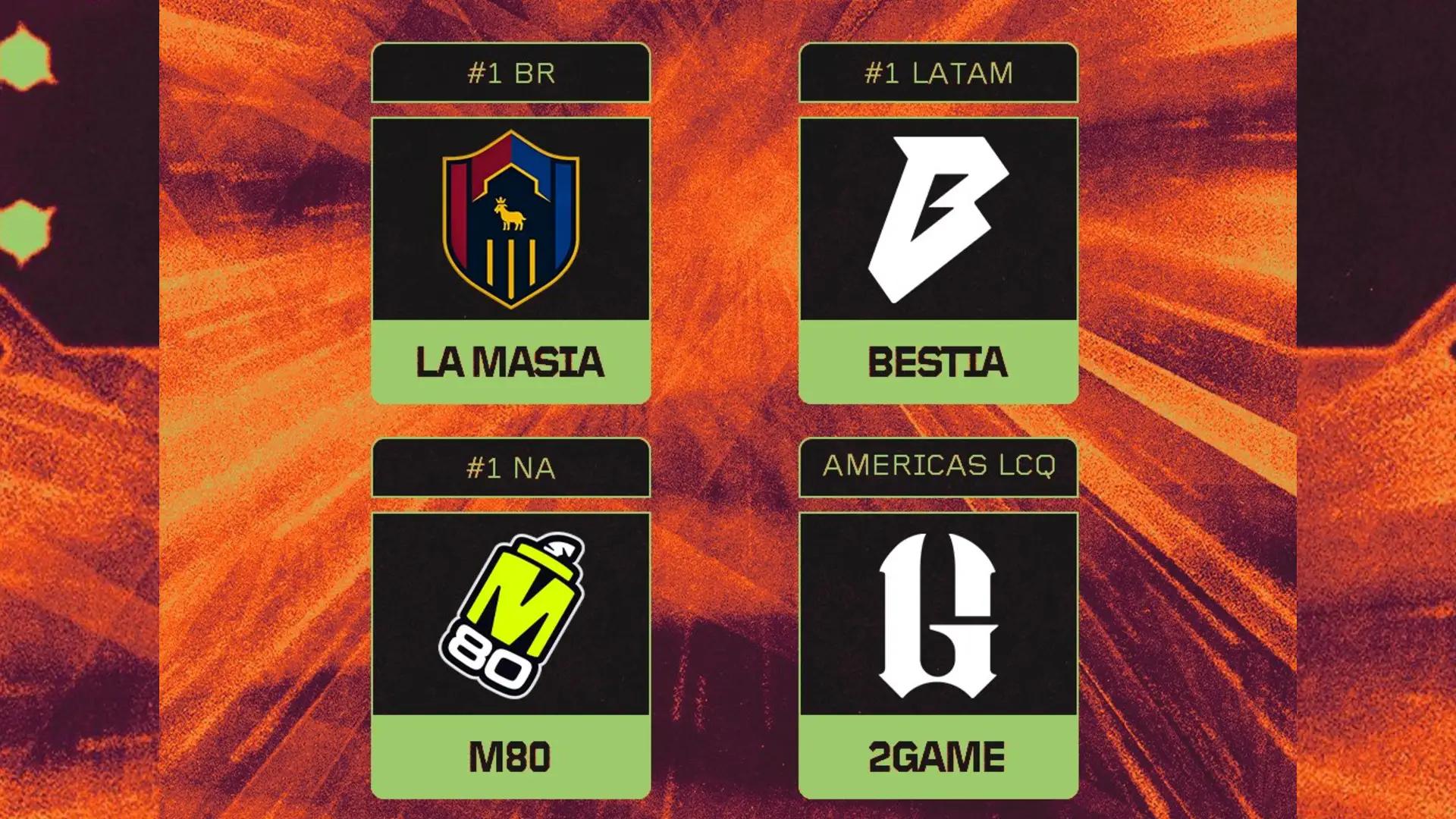 La Masia, M80, Bestia & 2Game. Credit: Riot Games