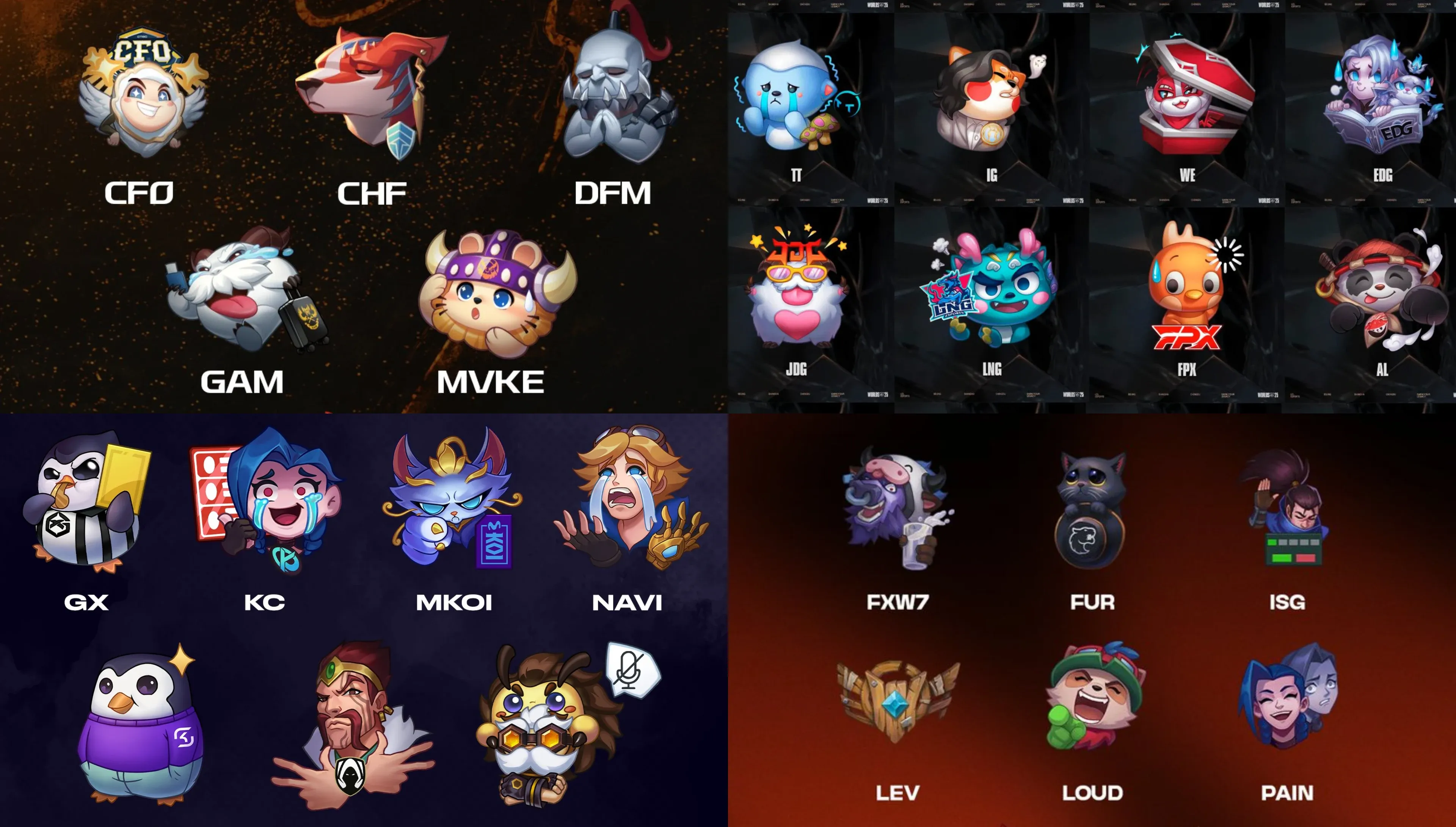 LEC LCP LPL and LTA Sul Emotes