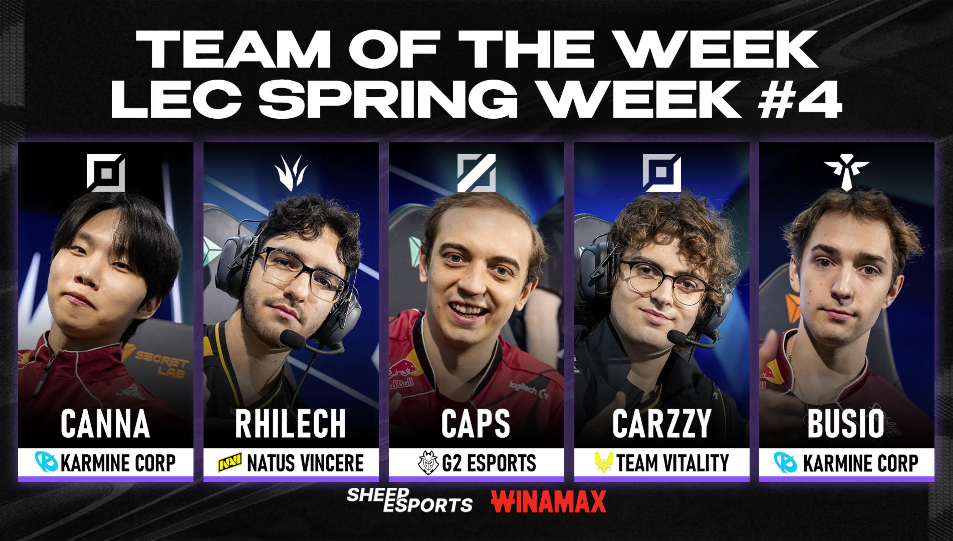 Credit: LEC/Sheep Esports