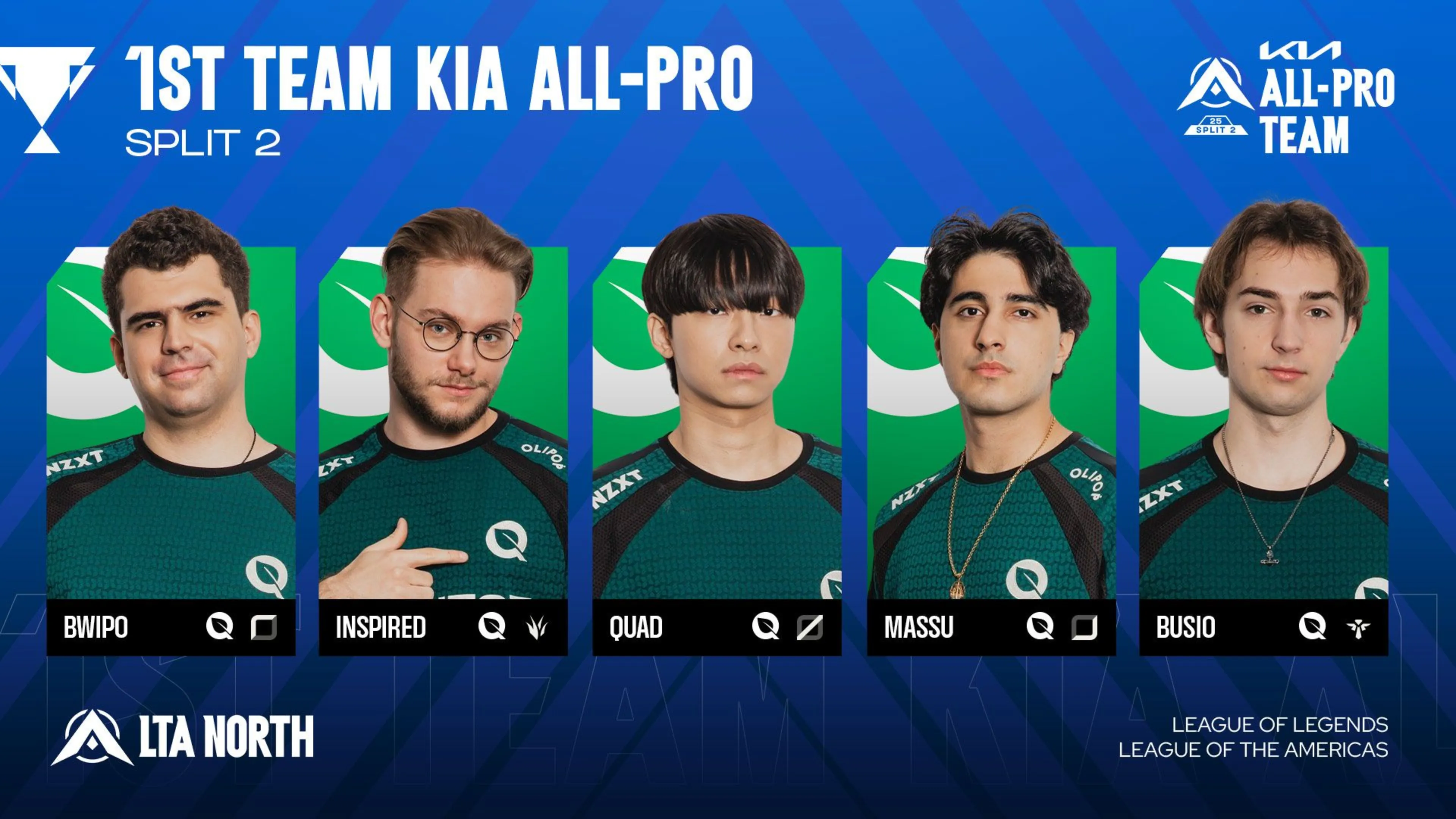 LTA All pro team
