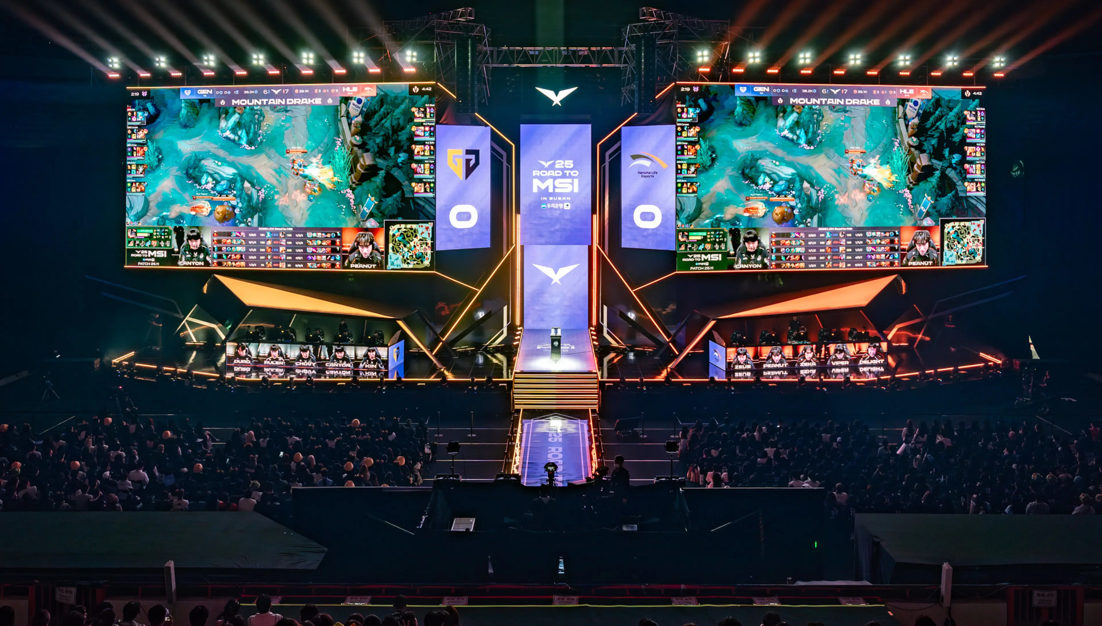 LCK Road to MSI