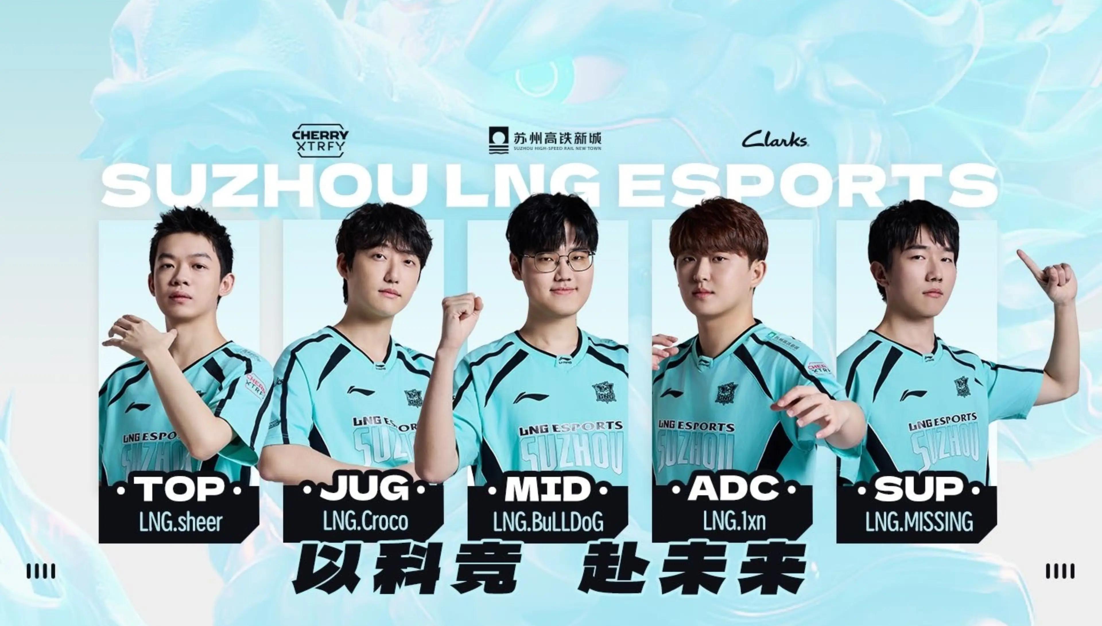 The 2026 LNG Esports roster will consist of Sheer, Croco, BullDoG, 1xn, and MISSING. Credit: LNG Esports