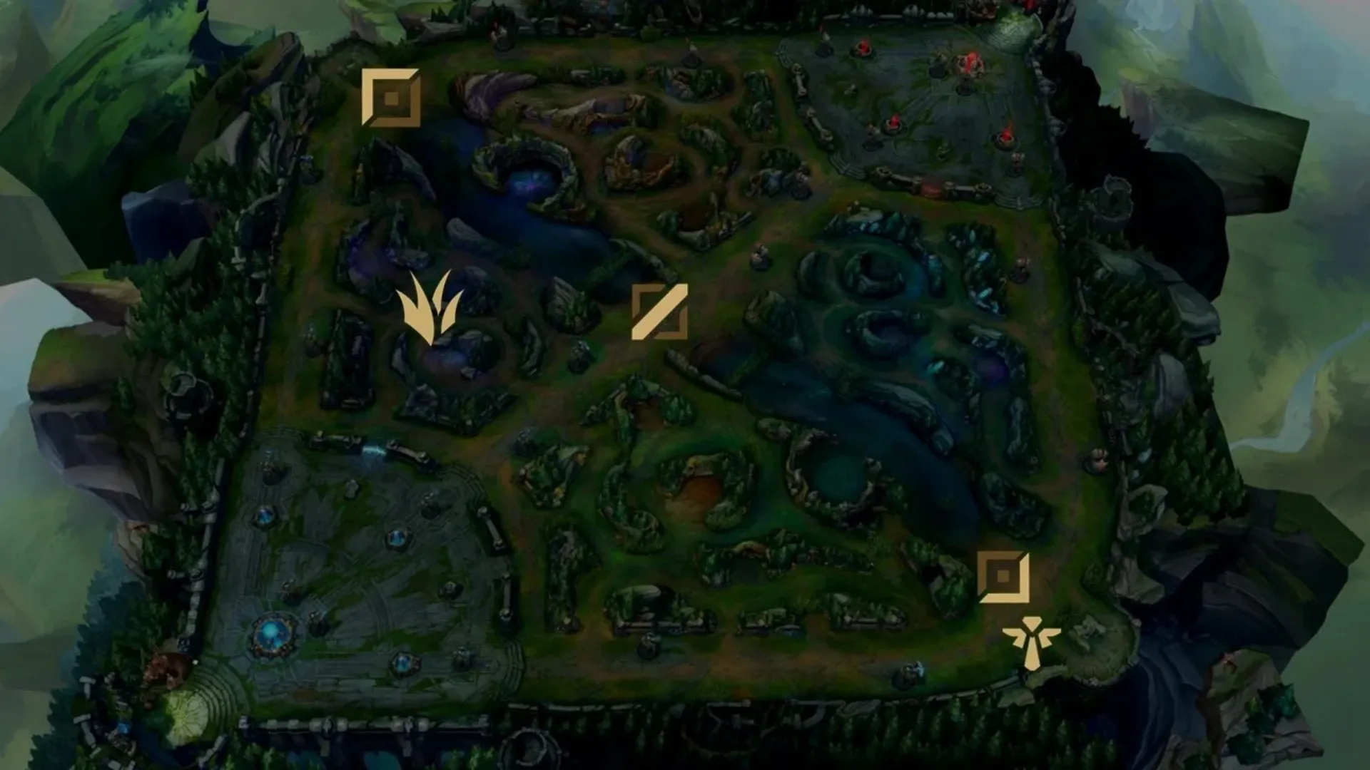 Different changes on all roles