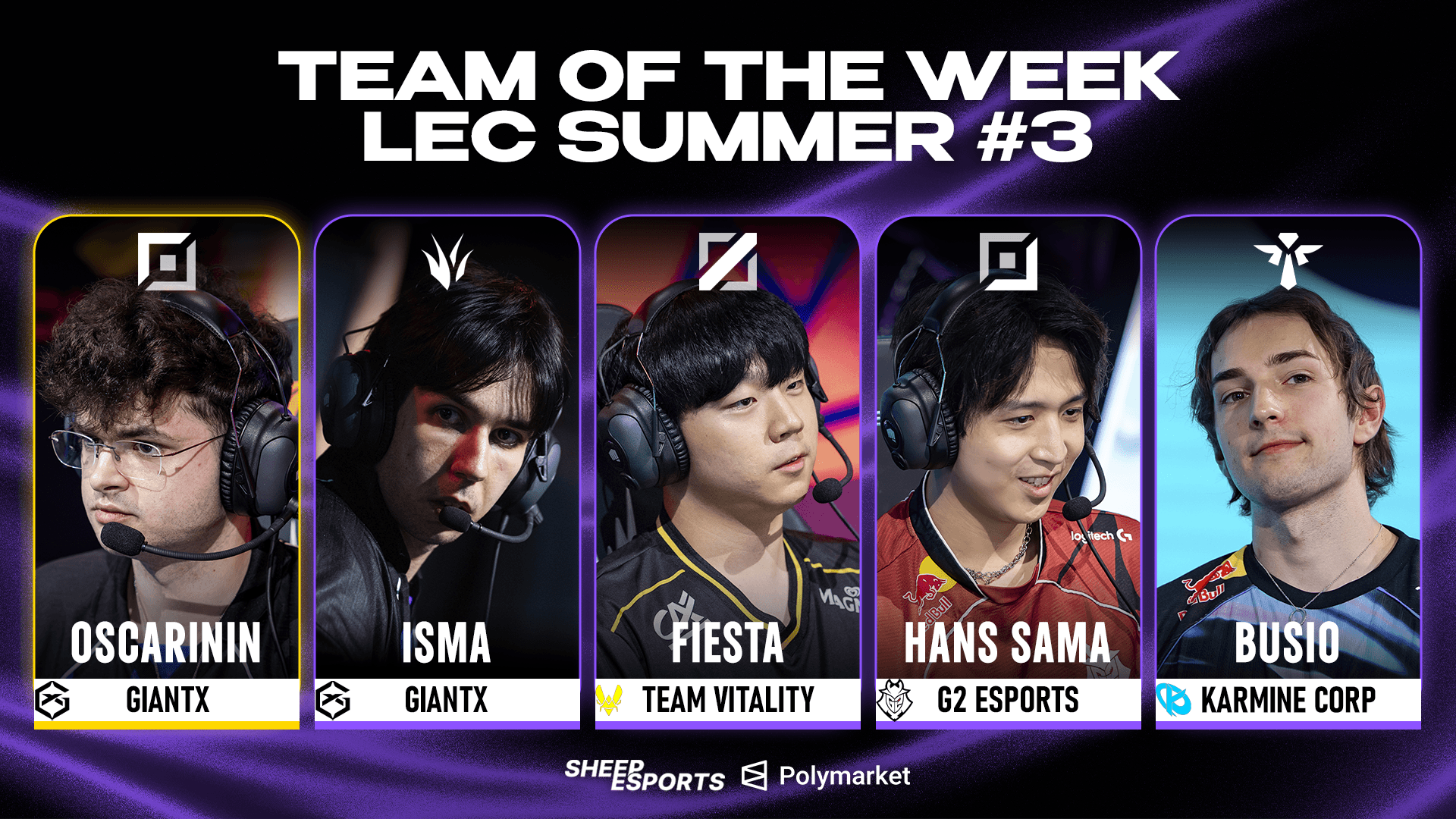 LEC Summer Split Team of the Week 3. Credit: Sheep Esports