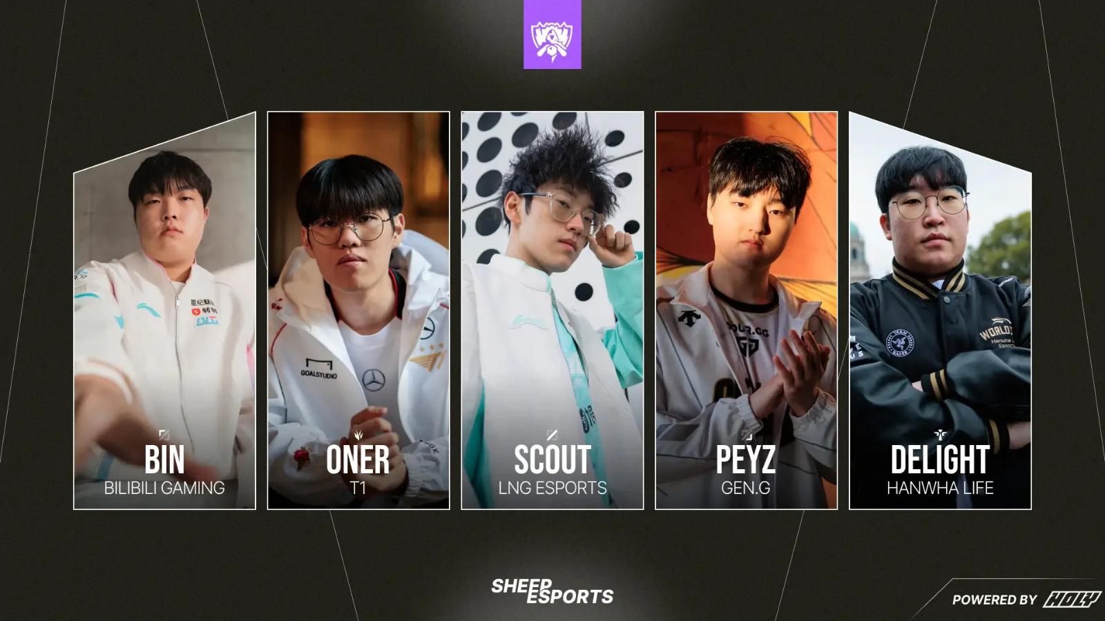 Sheep Esports' Team of the Swiss Stage