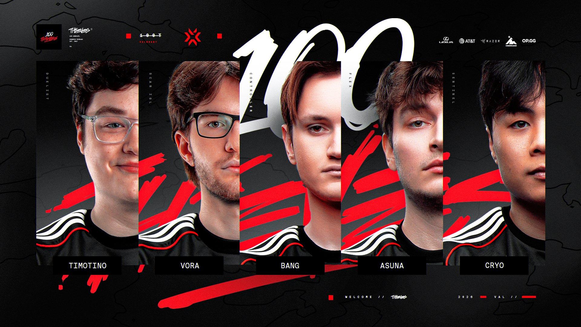 100T