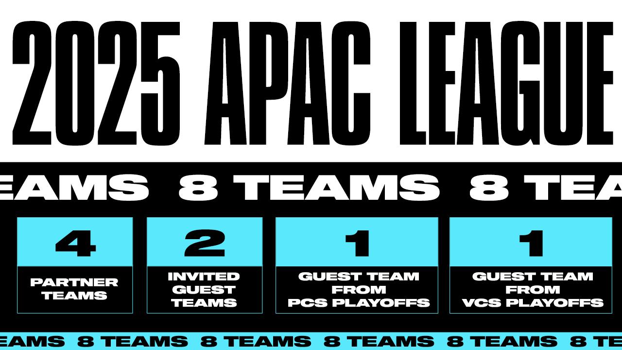 APAC League 2025: more details on the slots attribution of the merging of VCS, PCS, LJL and LCO