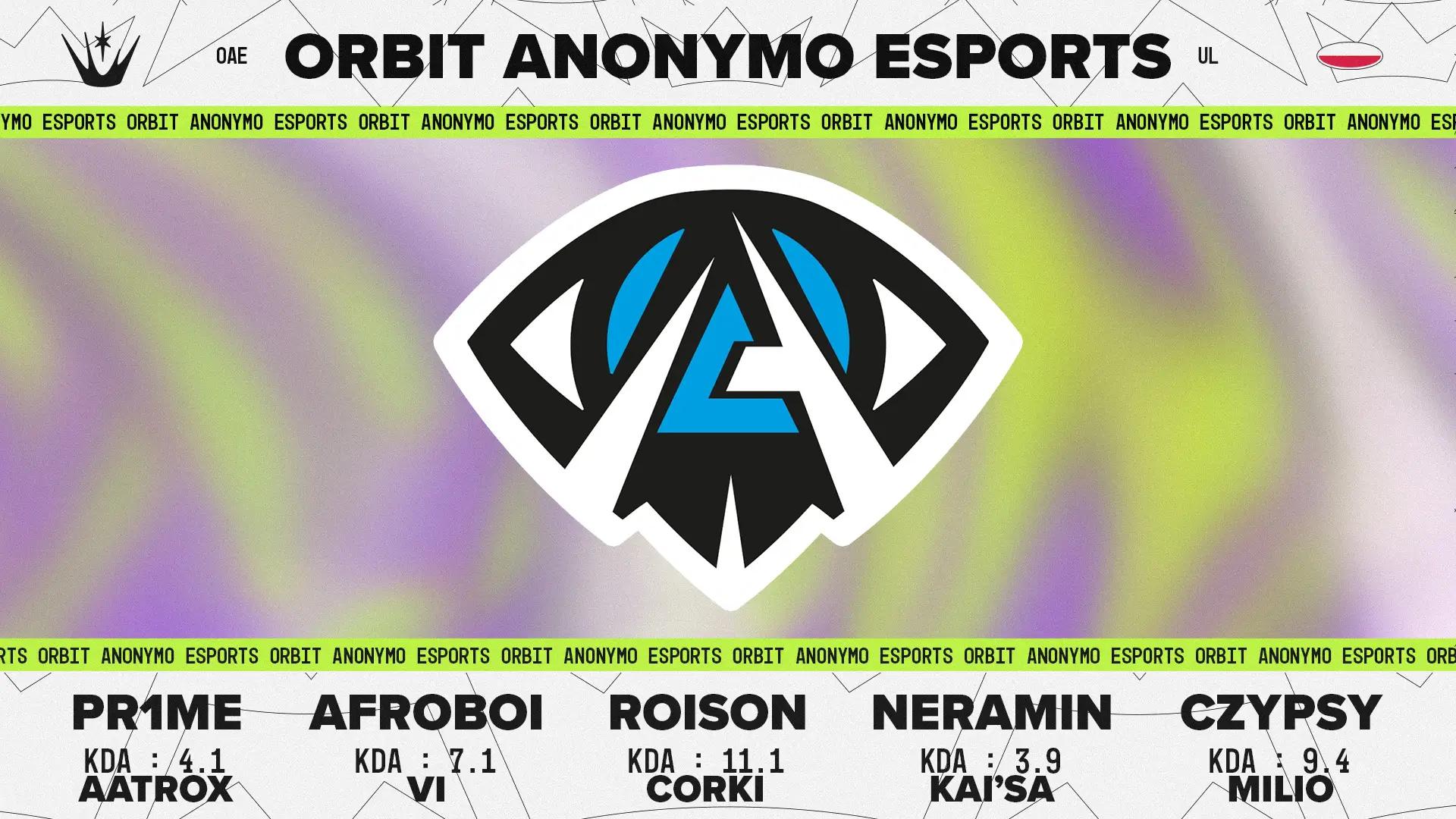 Orbit Anonymo, a Polish team competing in the Ultraliga.