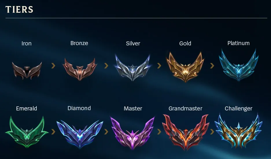 SoloQ lol