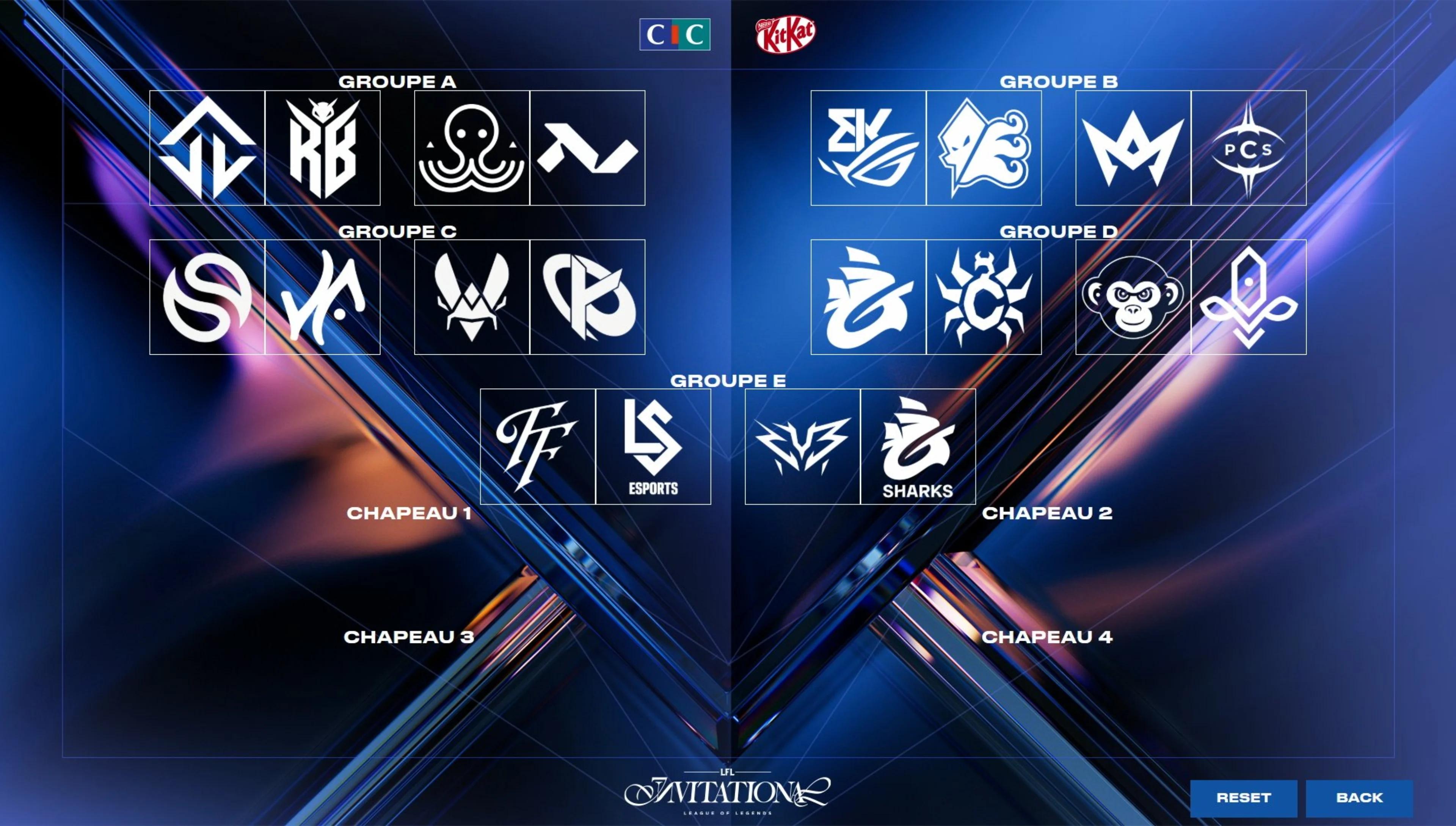 Group C will feature Solary, Vitality.Bee, Team Yumeea, and Karmine Corp Blue Stars. Credit: LFL/OTP