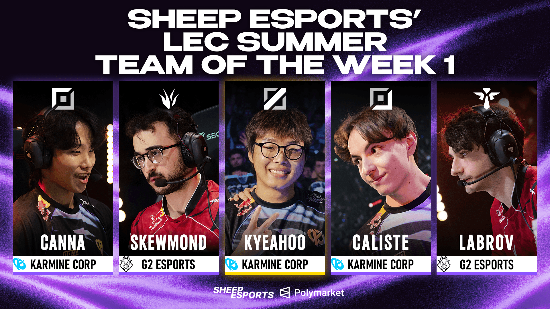LEC Summer Split 2026 Team of the Week 1. Credit: Sheep Esports