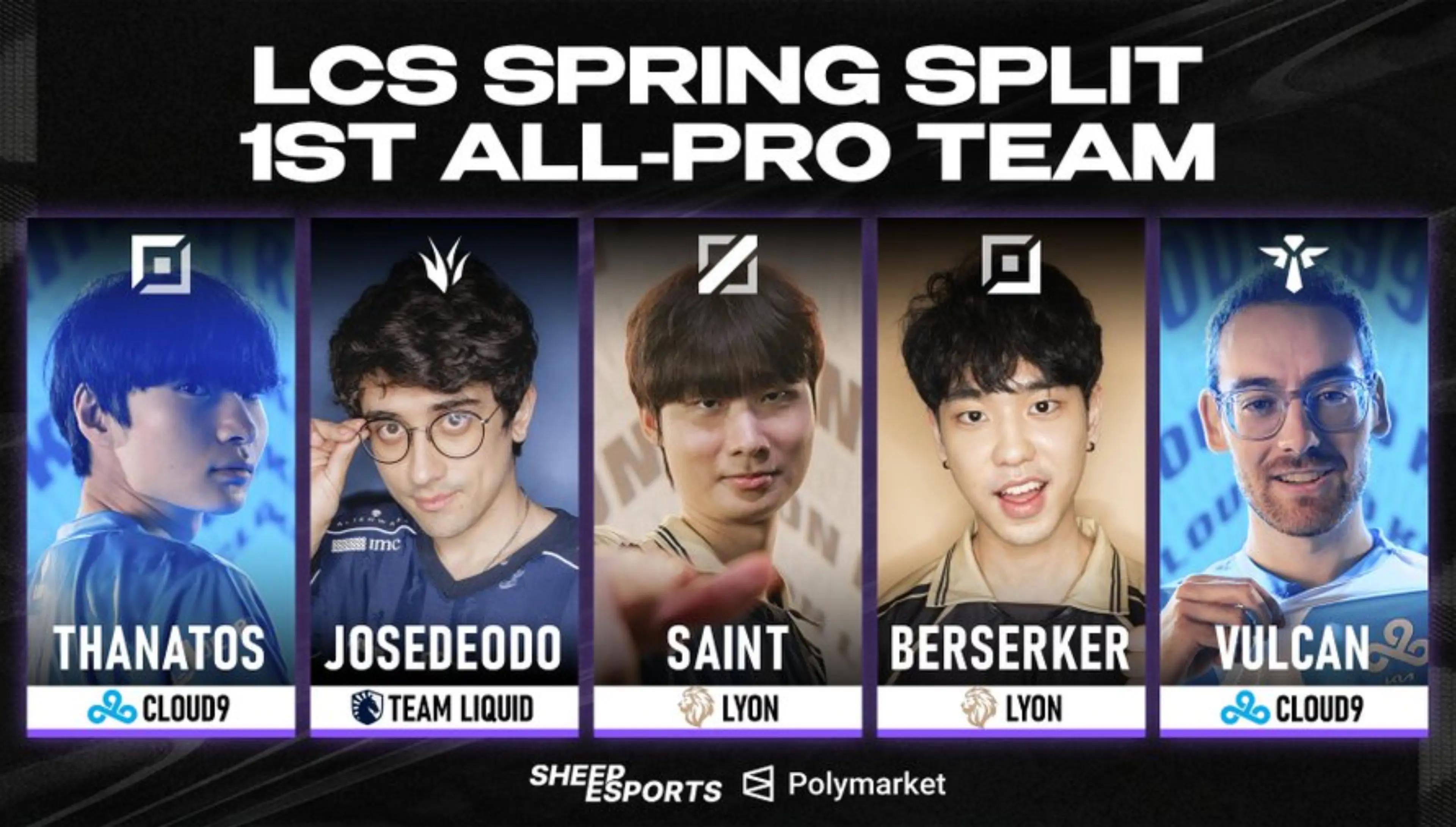 LCS 2026 Spring 1st Place All-Pro