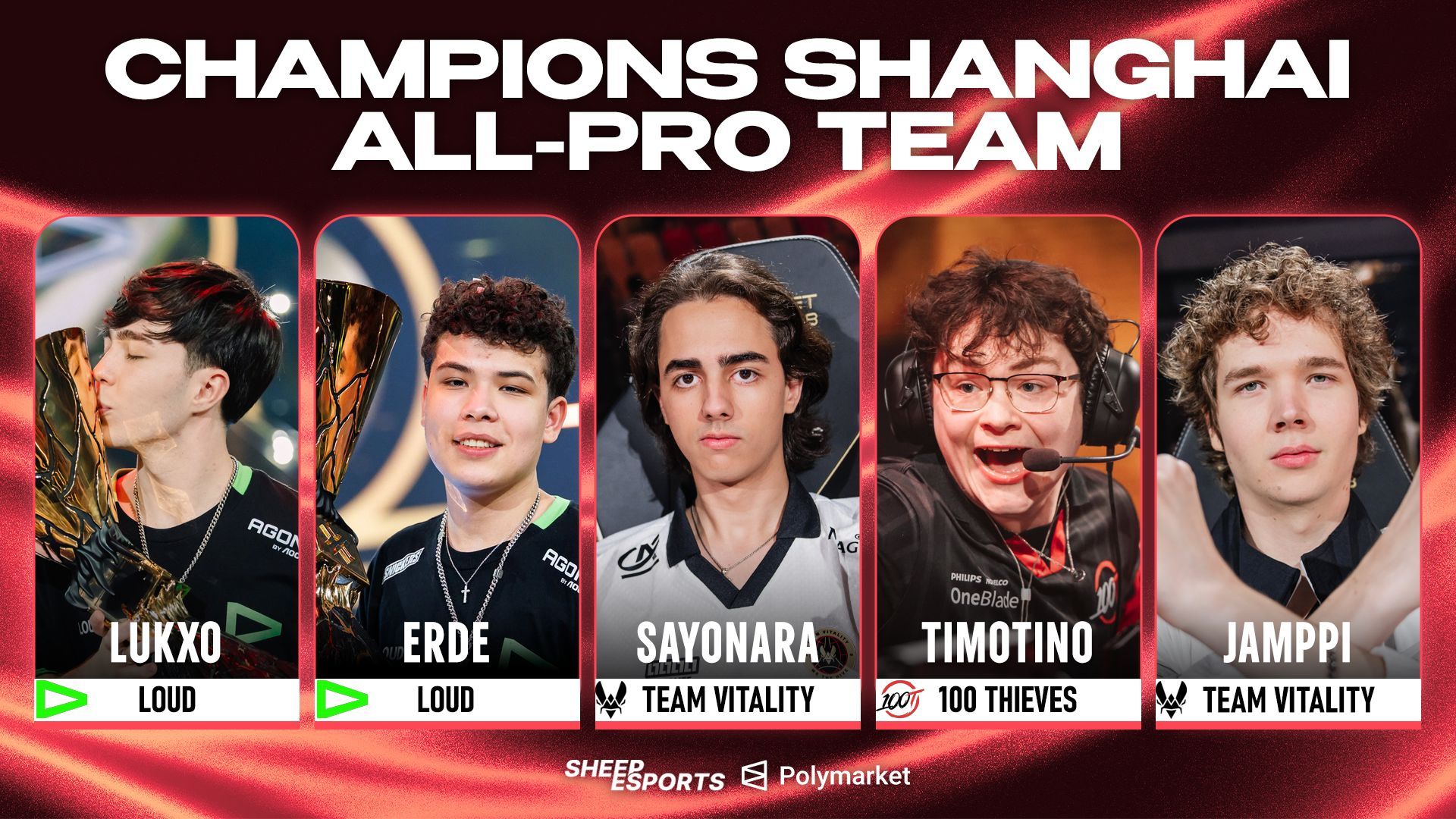 Sheep Esports Champions Shangai All-pro team. Credit: Riot Games