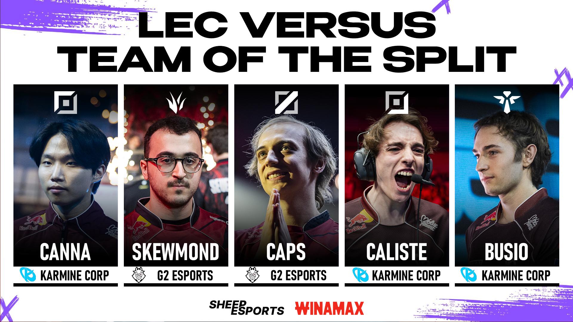 The Sheep Esports 2026 LEC Versus Team of the Split! Player Pictures Credit: Riot Games