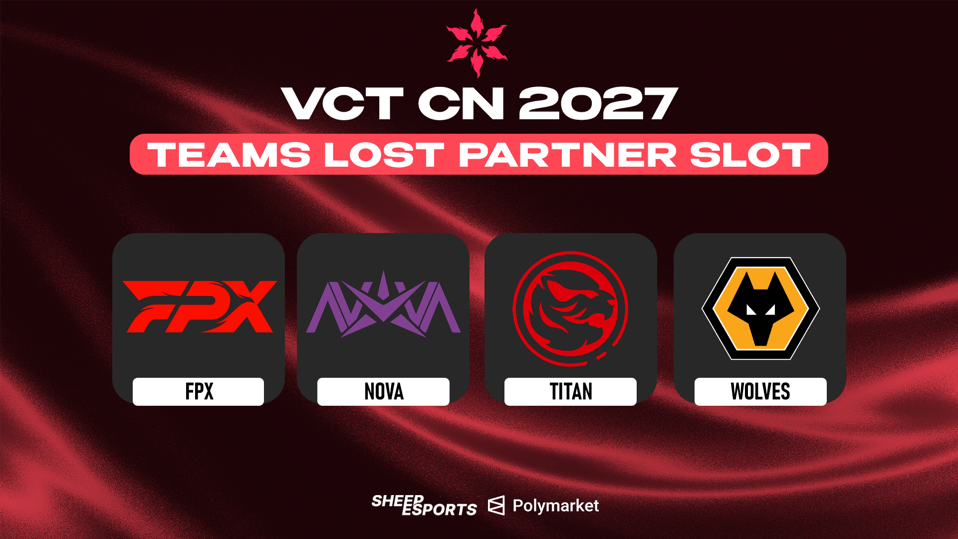 Chinese Wolves Esports Sources: VALORANT VCT China 2027-2028 partnership teams revealed ...