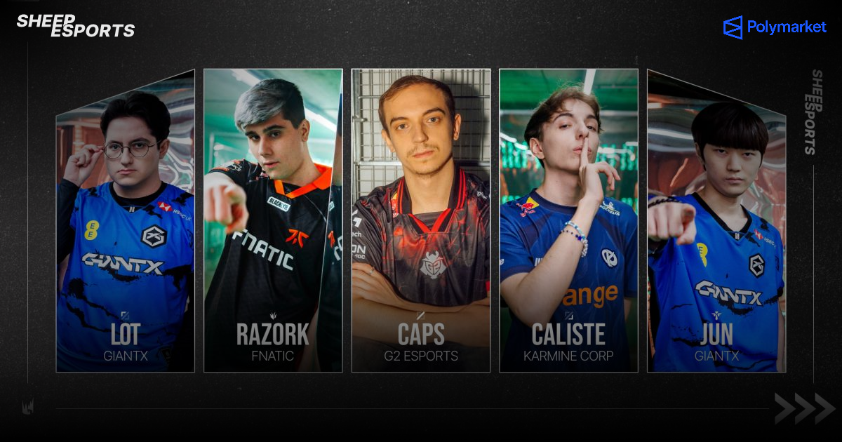 Sheep Esports - LEC: Winter Split 2025 - Team of the Week 1