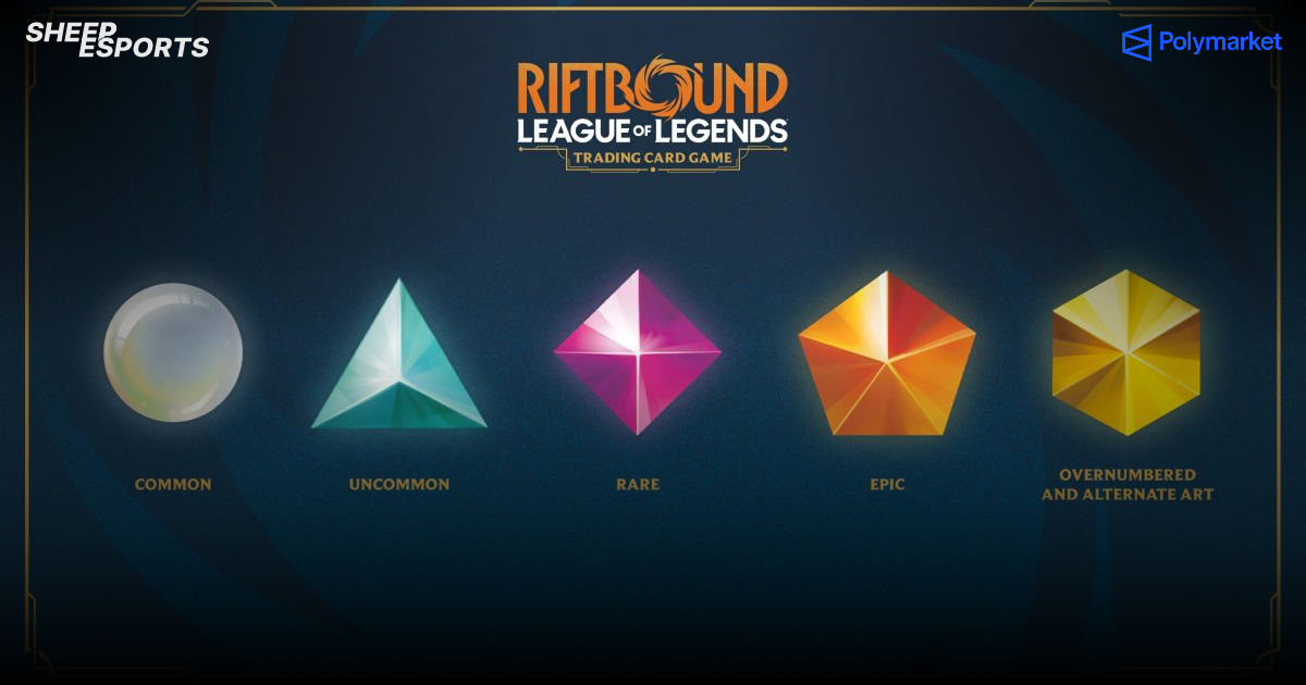 Sheep Esports - Riftbound: Card rarity guide and drop rates for the ...