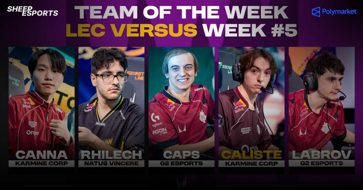 Sheep Esports - LEC Versus Team of the Week 5