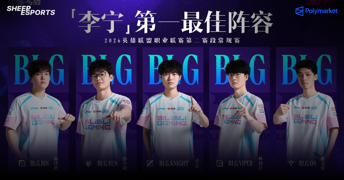 Sheep Esports - Bilibili Gaming players feature All-Pro first team ...
